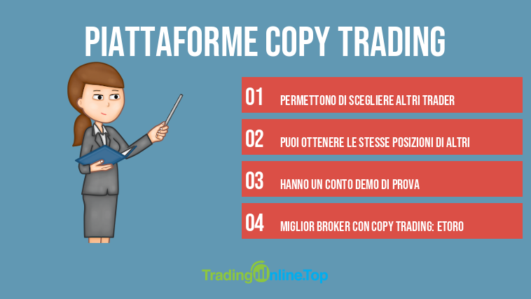 Piattaforme Copy Trading