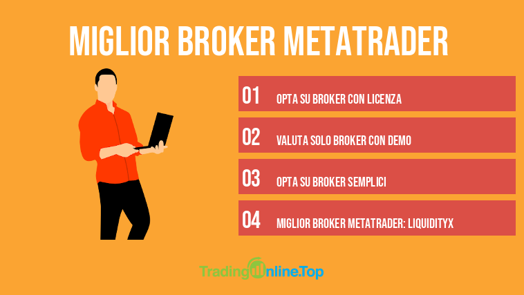 miglior broker MetaTrader 